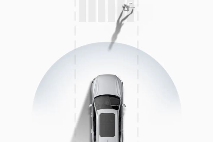 Avoid collisions image