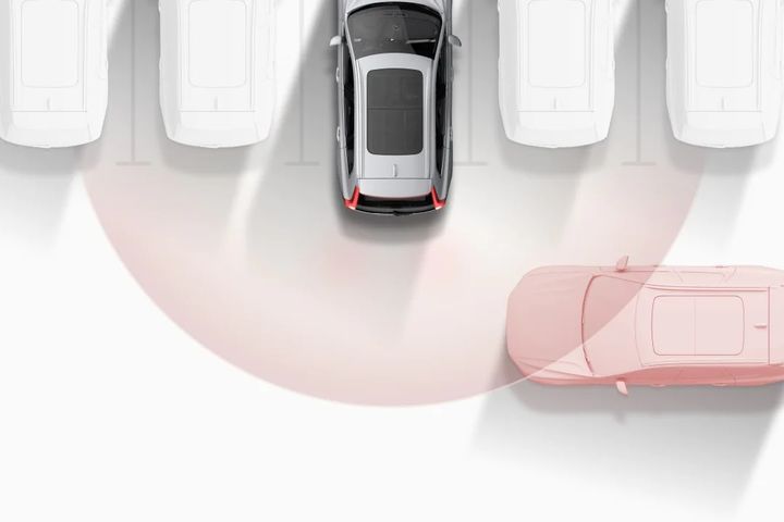 Reverse with confidence image